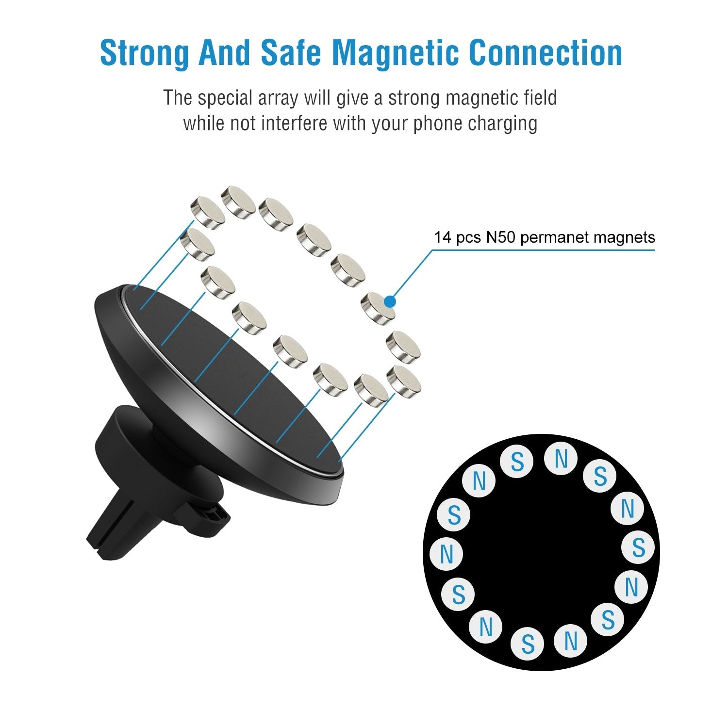 Magnetic Wireless Car Charger