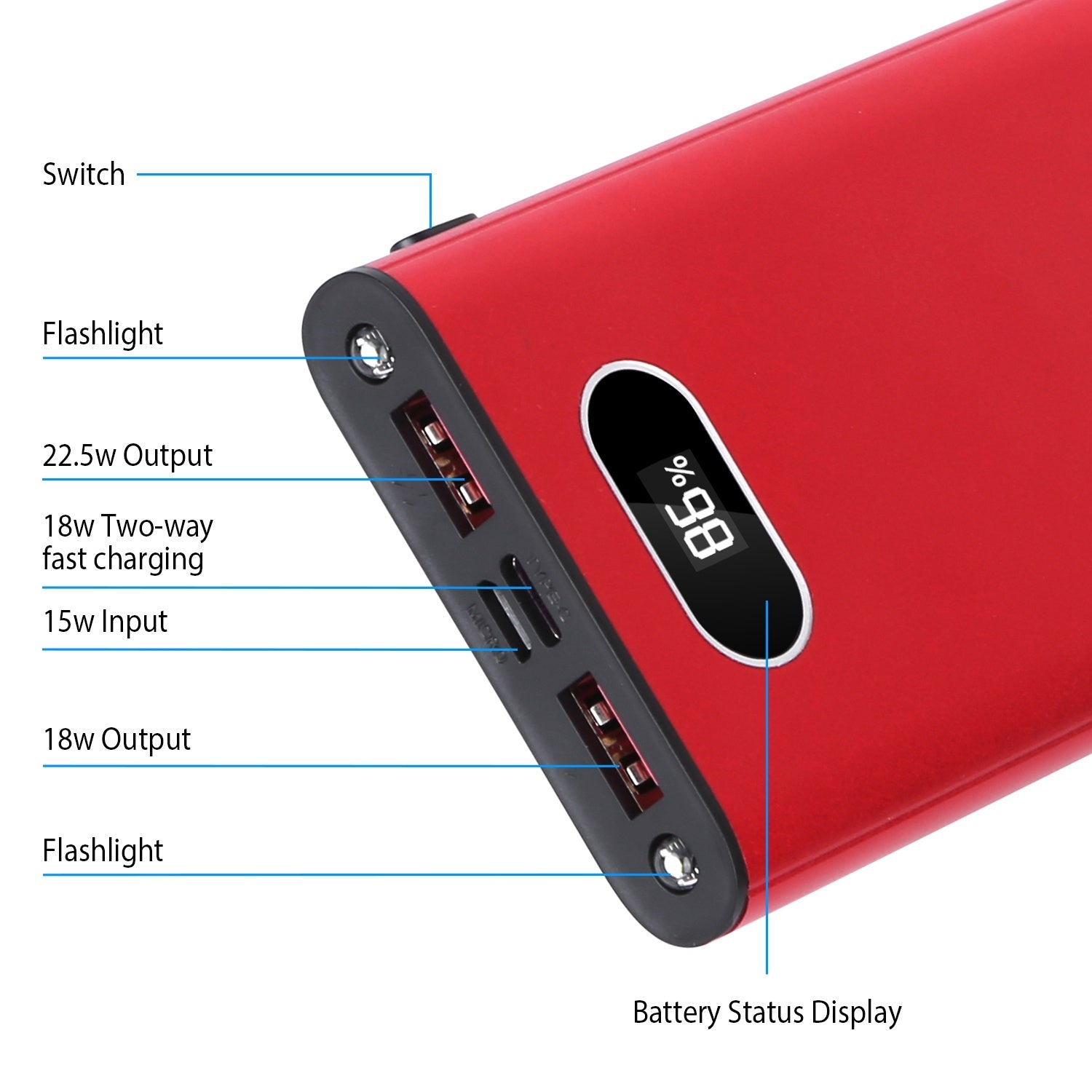 Portable Super-Fast Charging Power Bank