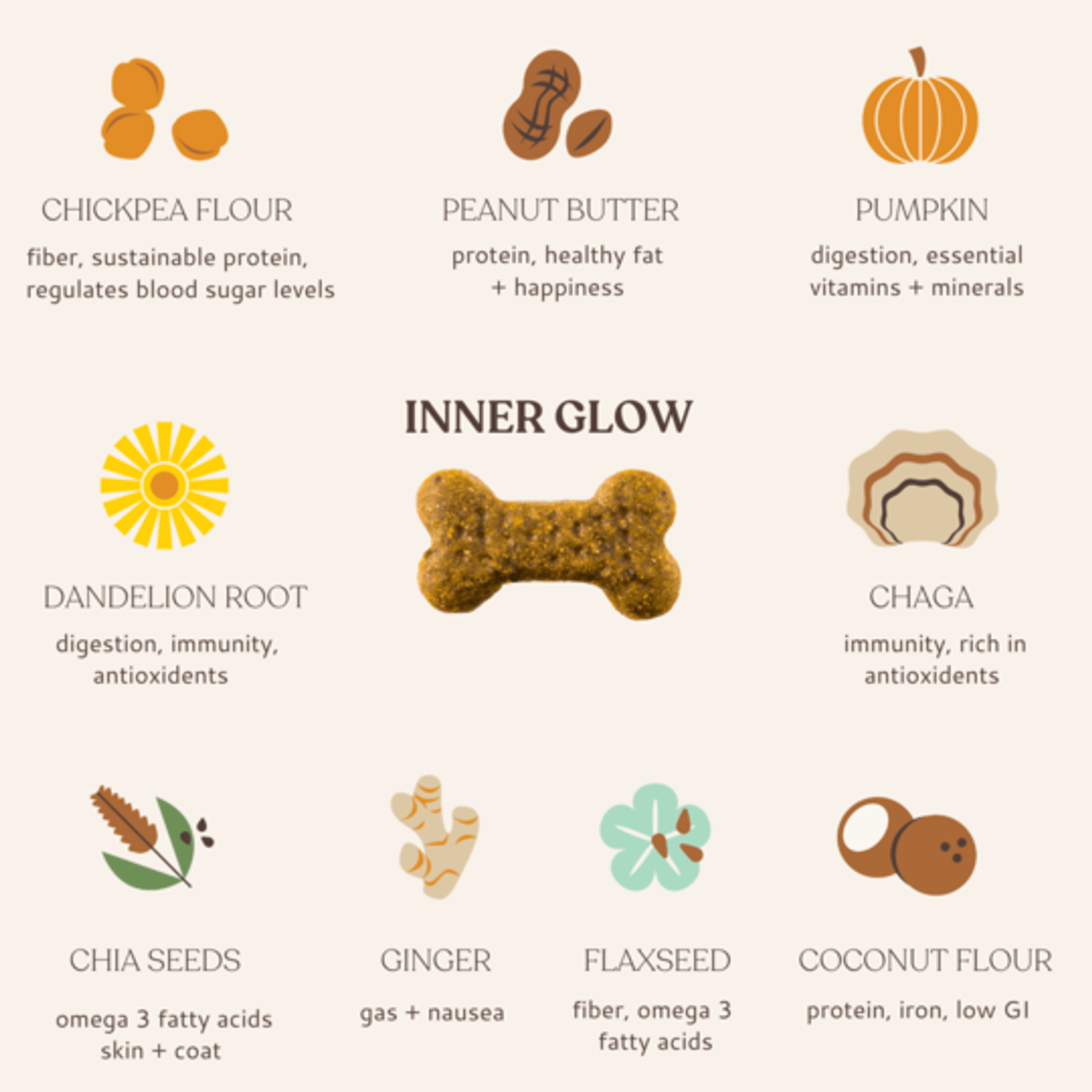 Inner Glow Superfood Peanut Butter Dog Treats for Digestive Health