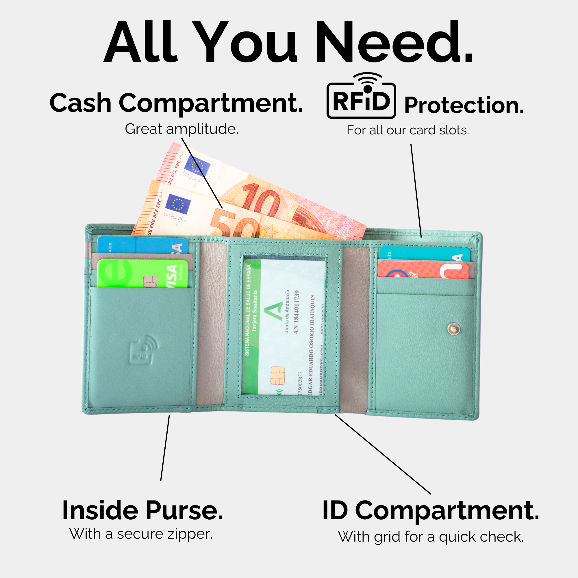 rtera Compacta de Cuero para Mujer – Modelo Jasmine – IULIUS