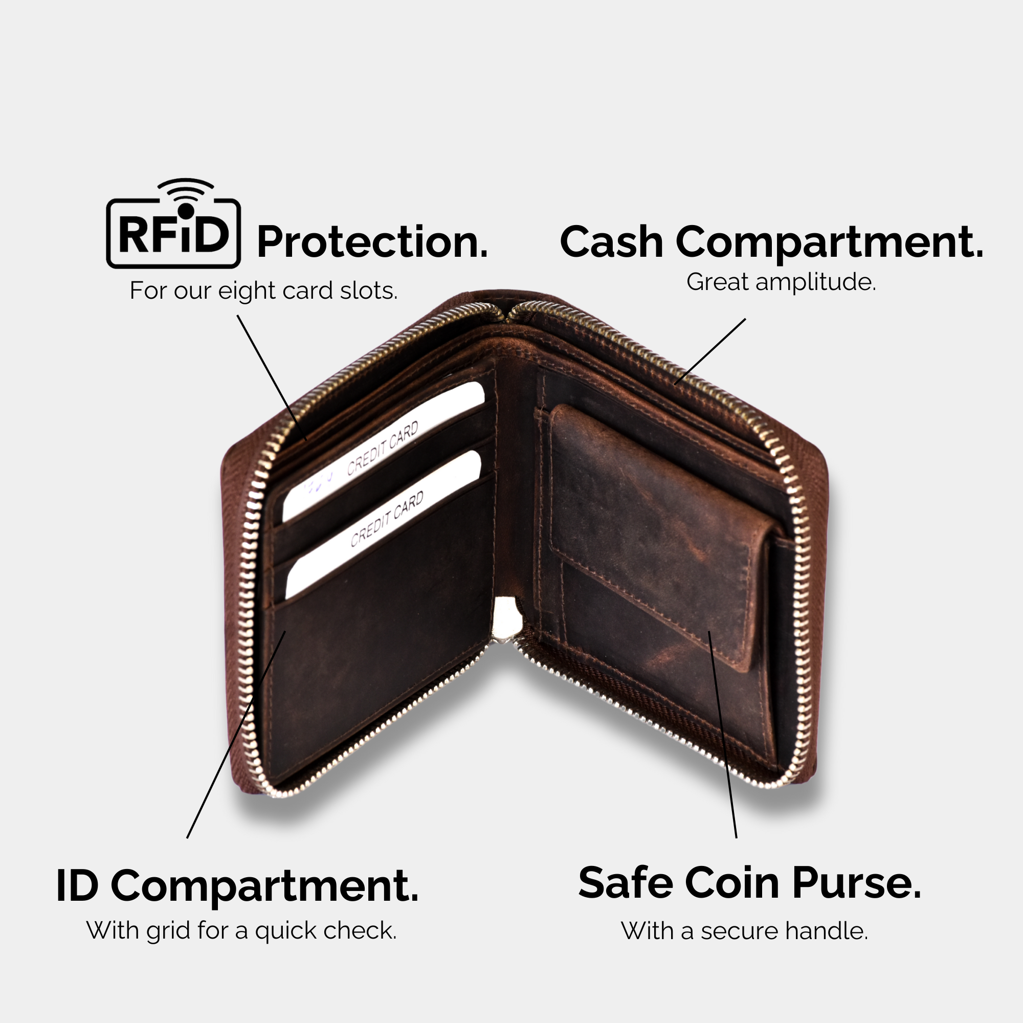 Cartera Zipper de Cuero Full Grain – Estilo Clásico –