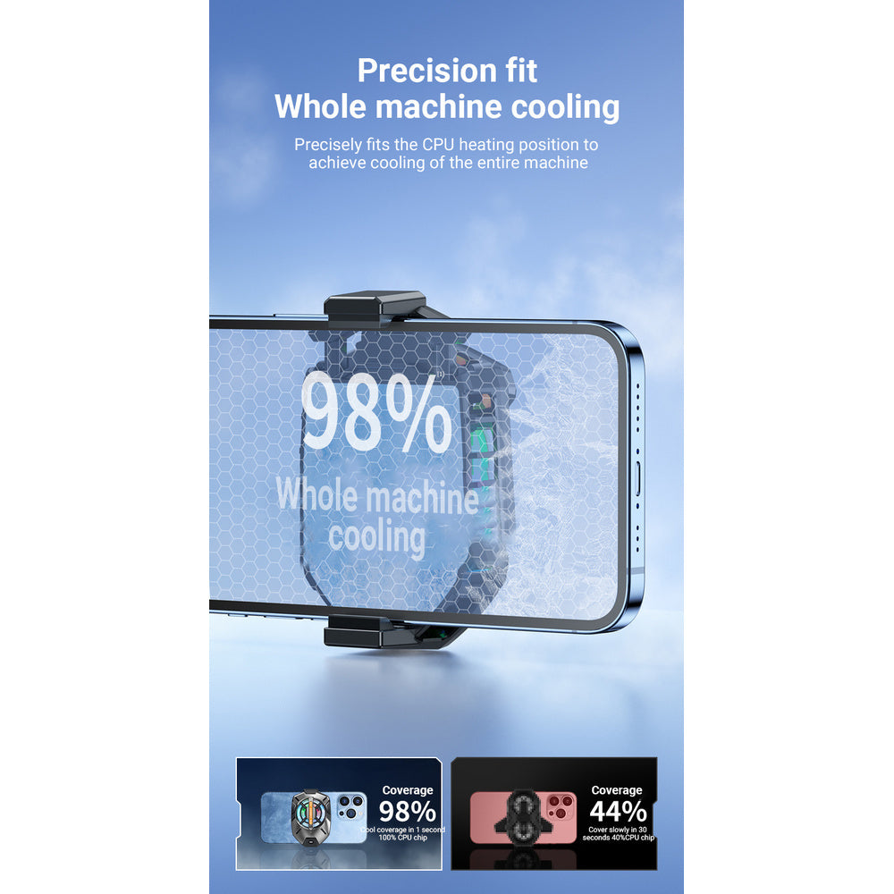 Semiconductor Mobile Phone Heat Sink