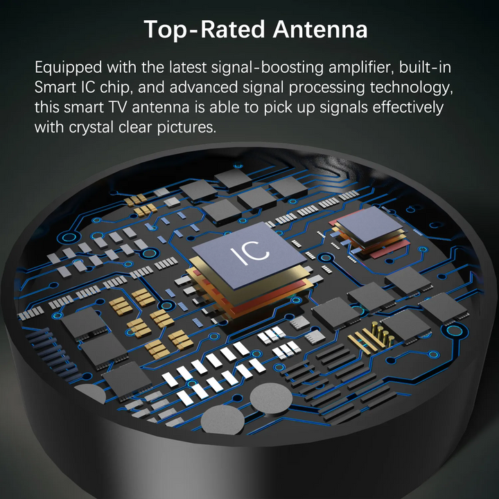 5600Miles Upgraded TV Antenna HDTV Amplified Digital 4K 1080P Long