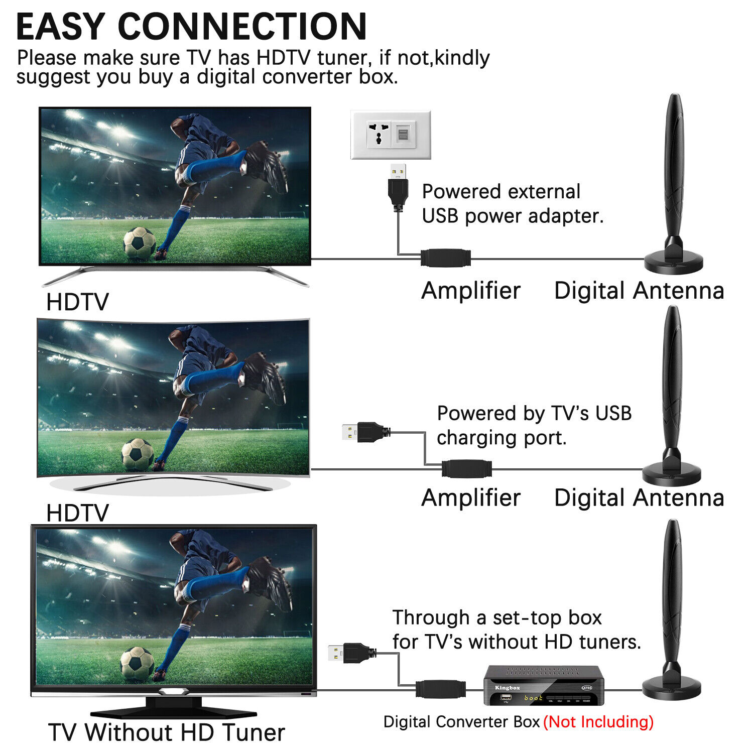 5600Miles Upgraded TV Antenna HDTV Amplified Digital 4K 1080P Long