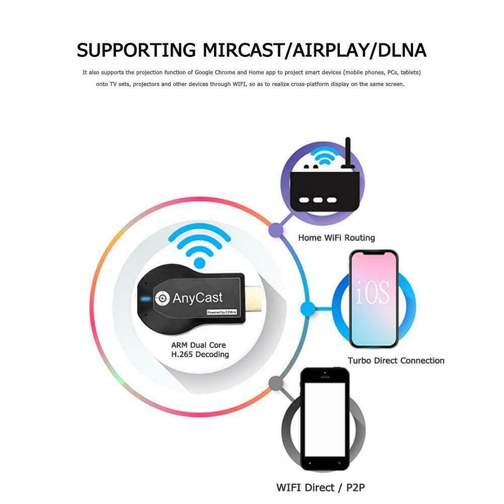 4K WiFi HDMI Anycast Miracast Airplay TV Wireless Display DLNA Dongle