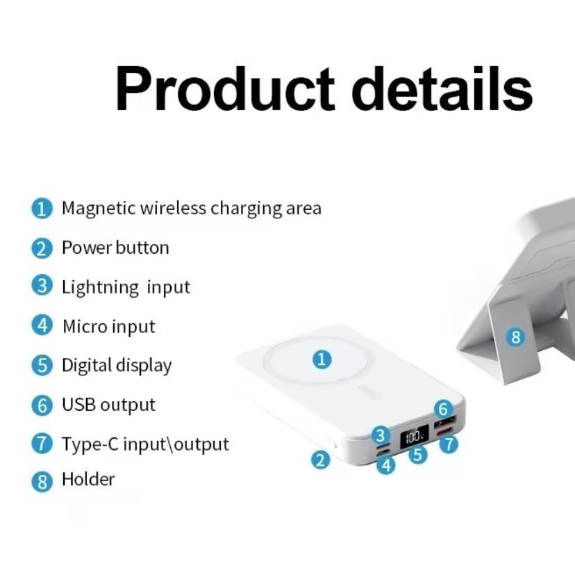 Portable Mobile Fast-Charging Power Supply