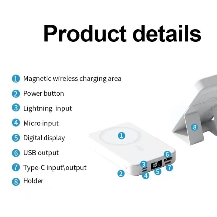 Portable Mobile Fast-Charging Power Supply