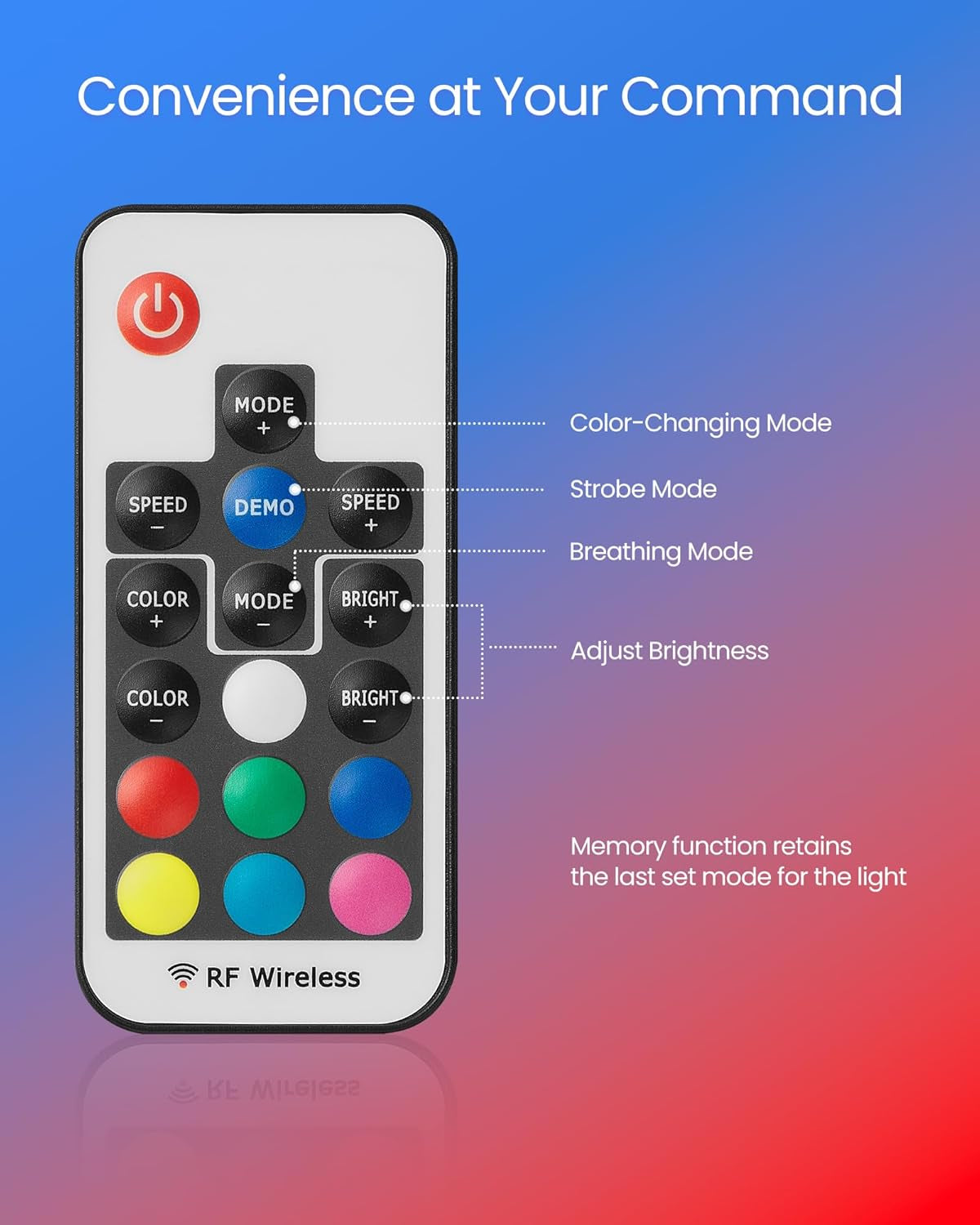 TV Stand with Power Outlets and LED Lights, for Tvs up to 65 Inches,