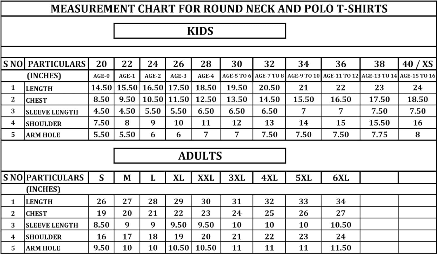 Misharen Unisex 2Pcs Combo Polo T-Shirt for Men & Women – 240 GSM