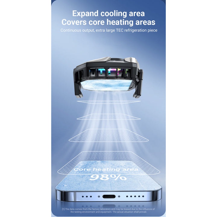 Semiconductor Mobile Phone Heat Sink