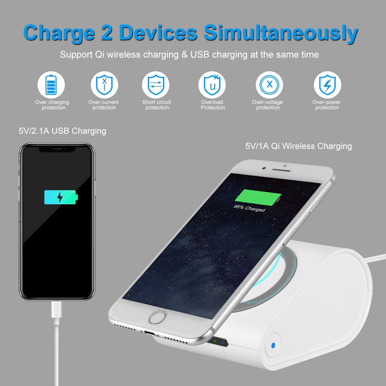 Portable Wireless Power Bank