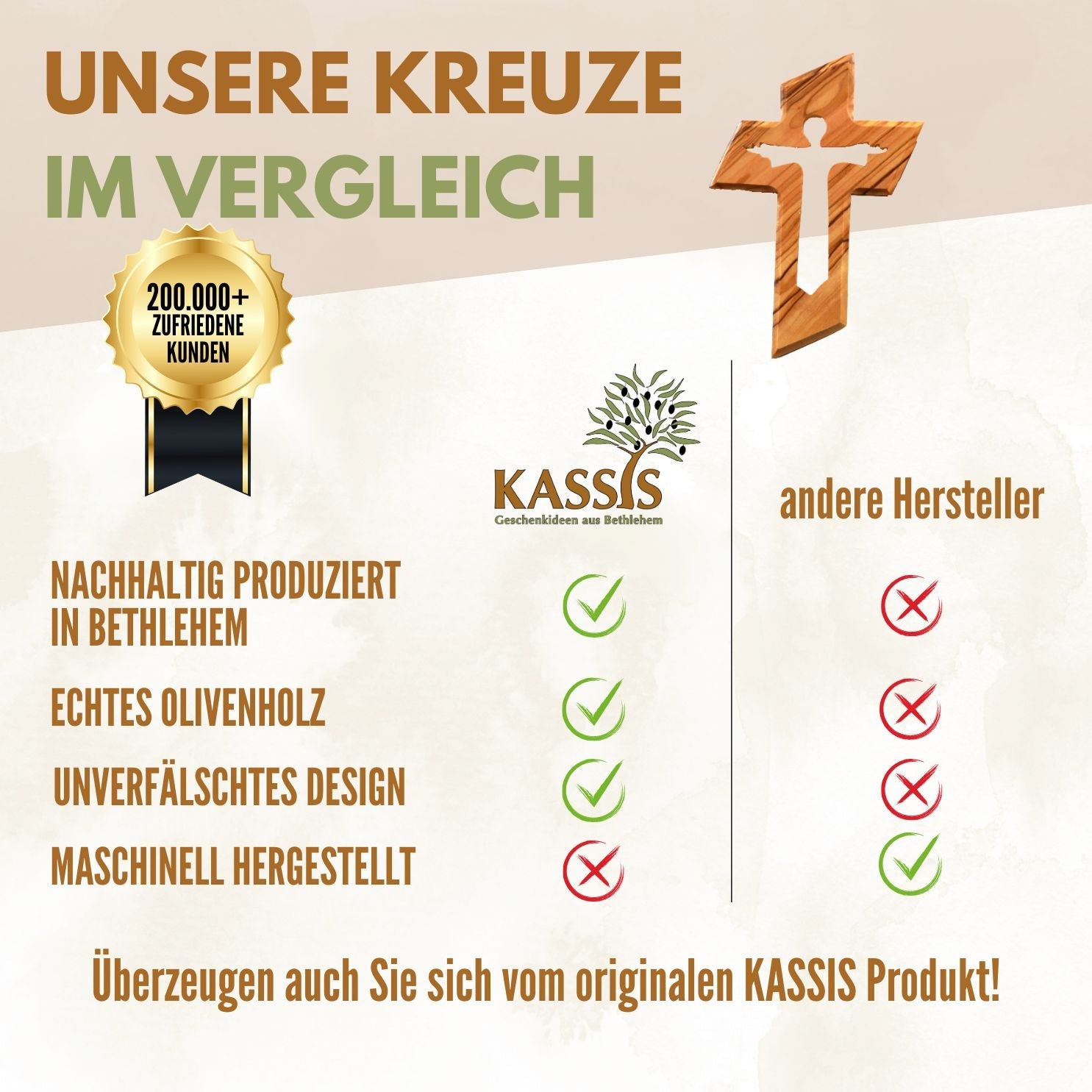 Olivenholz Wandkreuz mit dem Auferstandenen Jesus