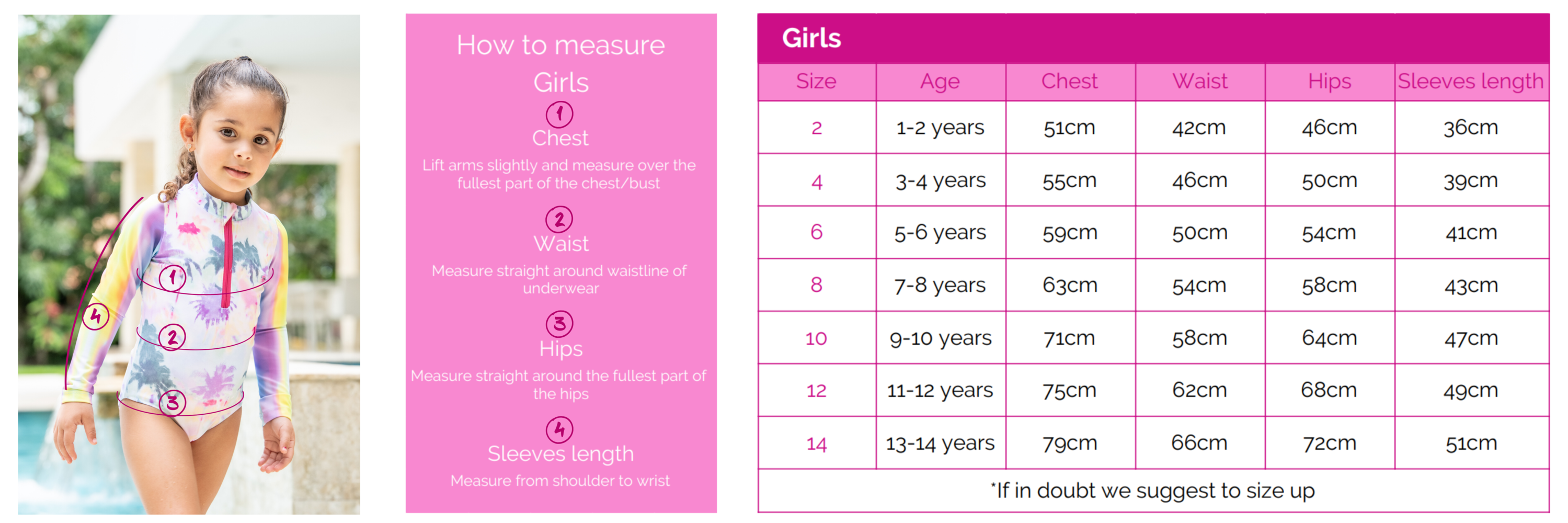 Parrot Jungle -  Bikini - Kids Swimwear