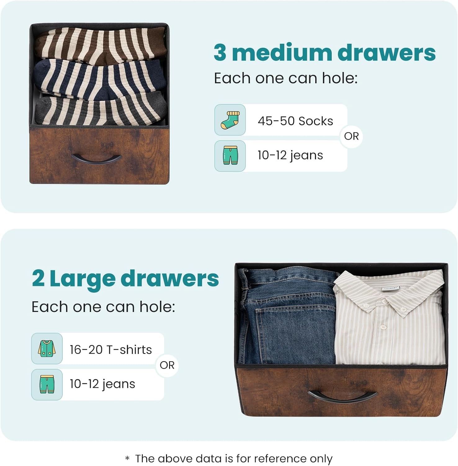 Dresser for Bedroom with 5 Drawers, Wide Chest of Drawers, Fabric