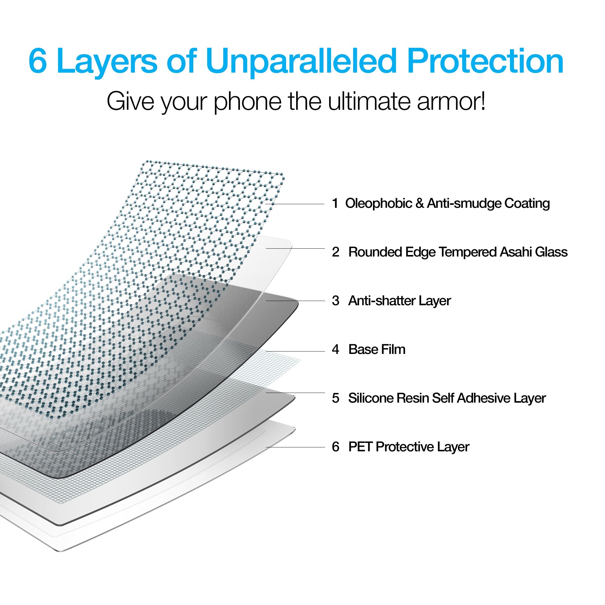 Naztech IntelliShield Tempered Glass w 3D Edge iPhone 12 Mini