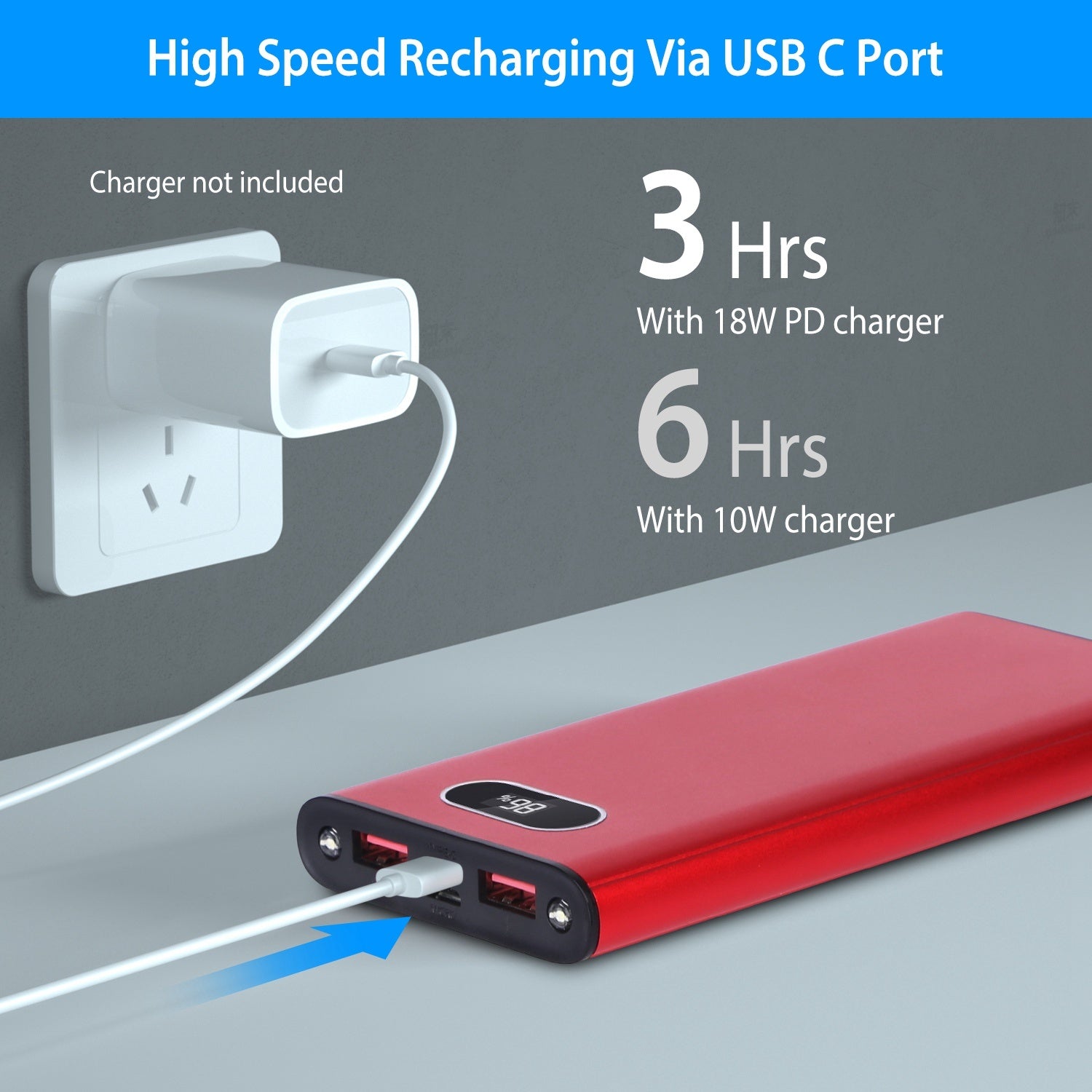 Portable Super-Fast Charging Power Bank