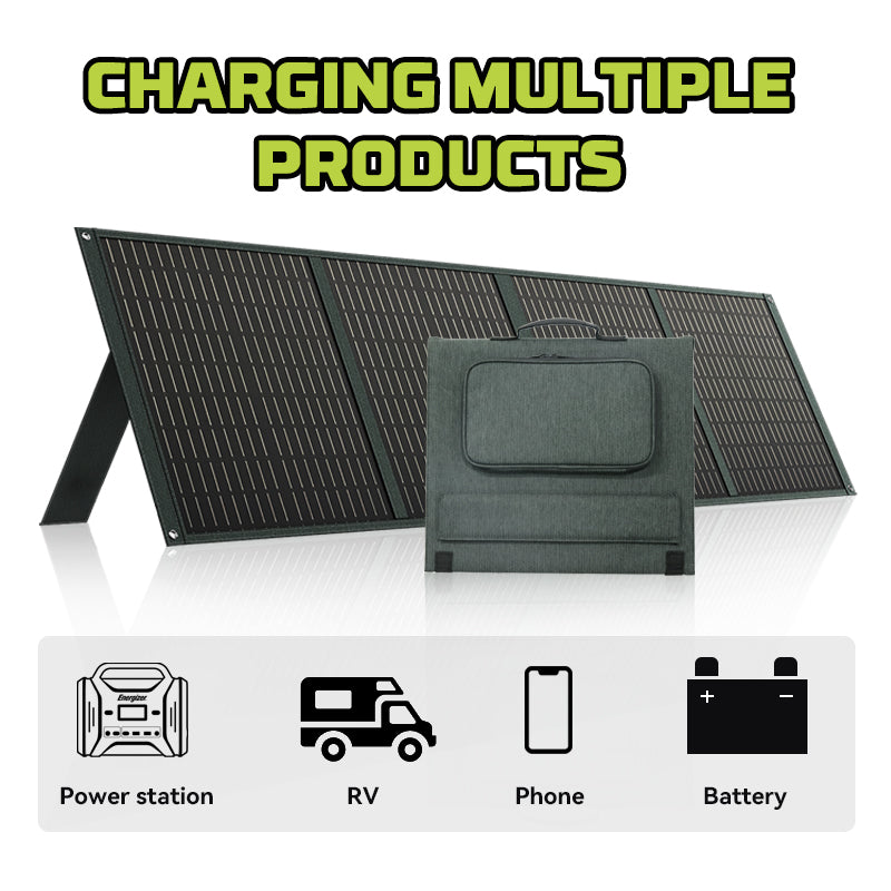 US POWERWIN Foldable Solar Panel PWS110*2 Pack 220W