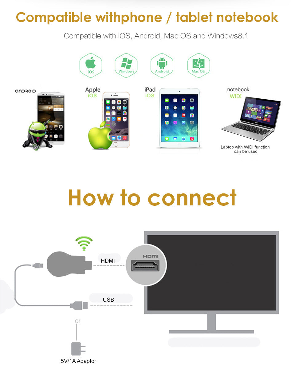 Anycast M9 Plus TV Stick 1080P Dongle Receiver