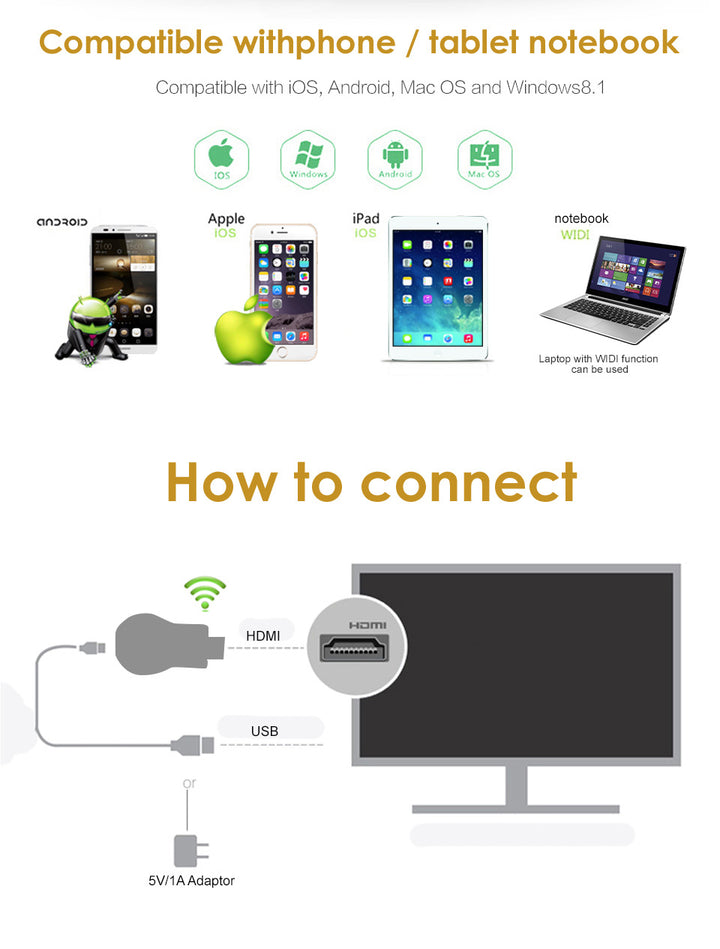 Anycast M9 Plus TV Stick 1080P Dongle Receiver