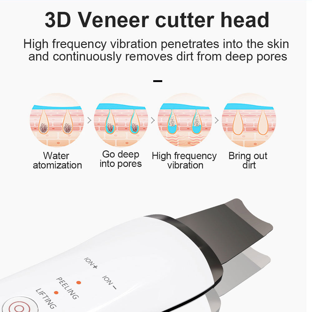 Electric Ultrasonic Skin Cleanser Handheld Mini Firming Facial