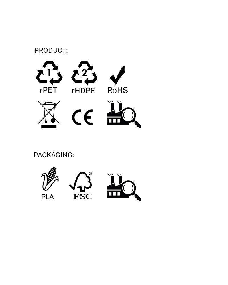 USB Sea Blue · Type C · 100W · 2 meter · Made of recycled fishing nets